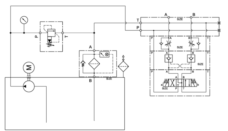 Learning about hydraulics